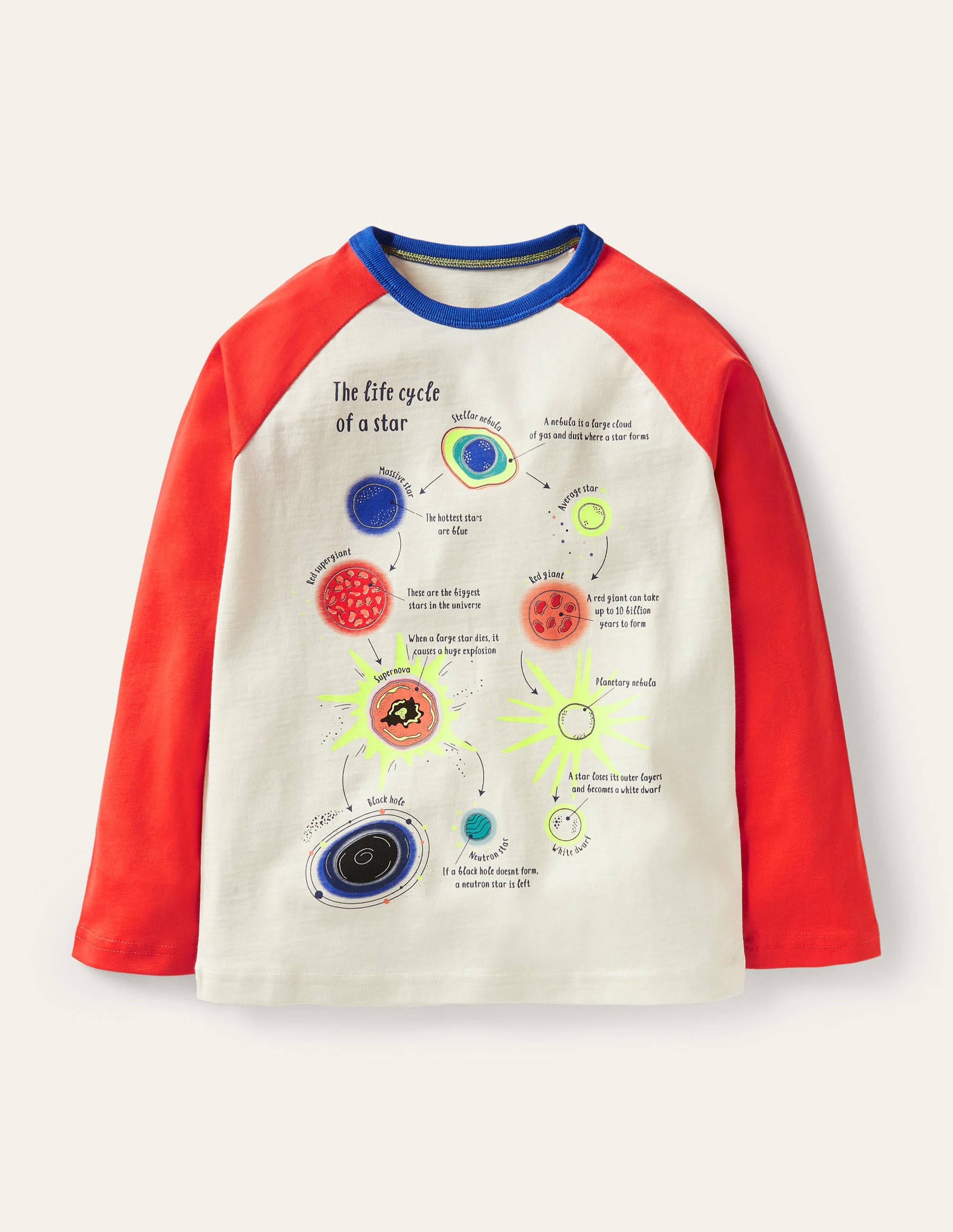 Glowing Space Raglan T-shirt-Rocket Red/Ivory Planets - Image 1