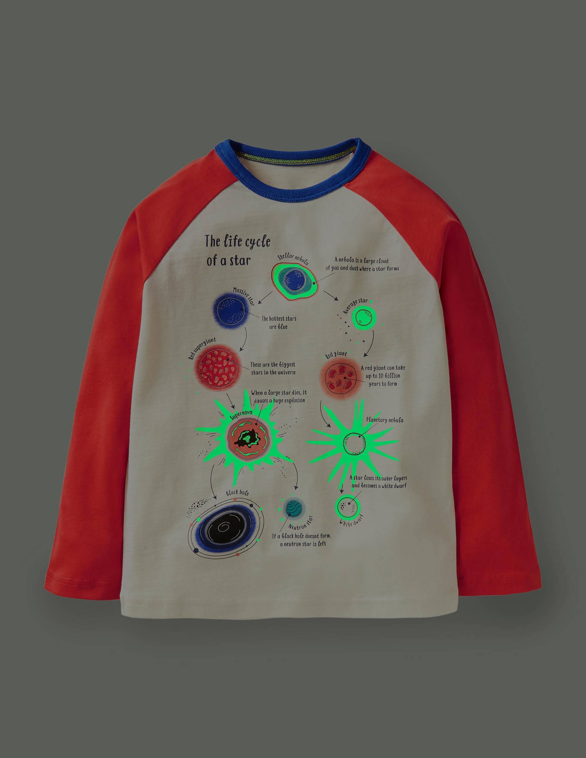 Glowing Space Raglan T-shirt-Rocket Red/Ivory Planets - Image 4