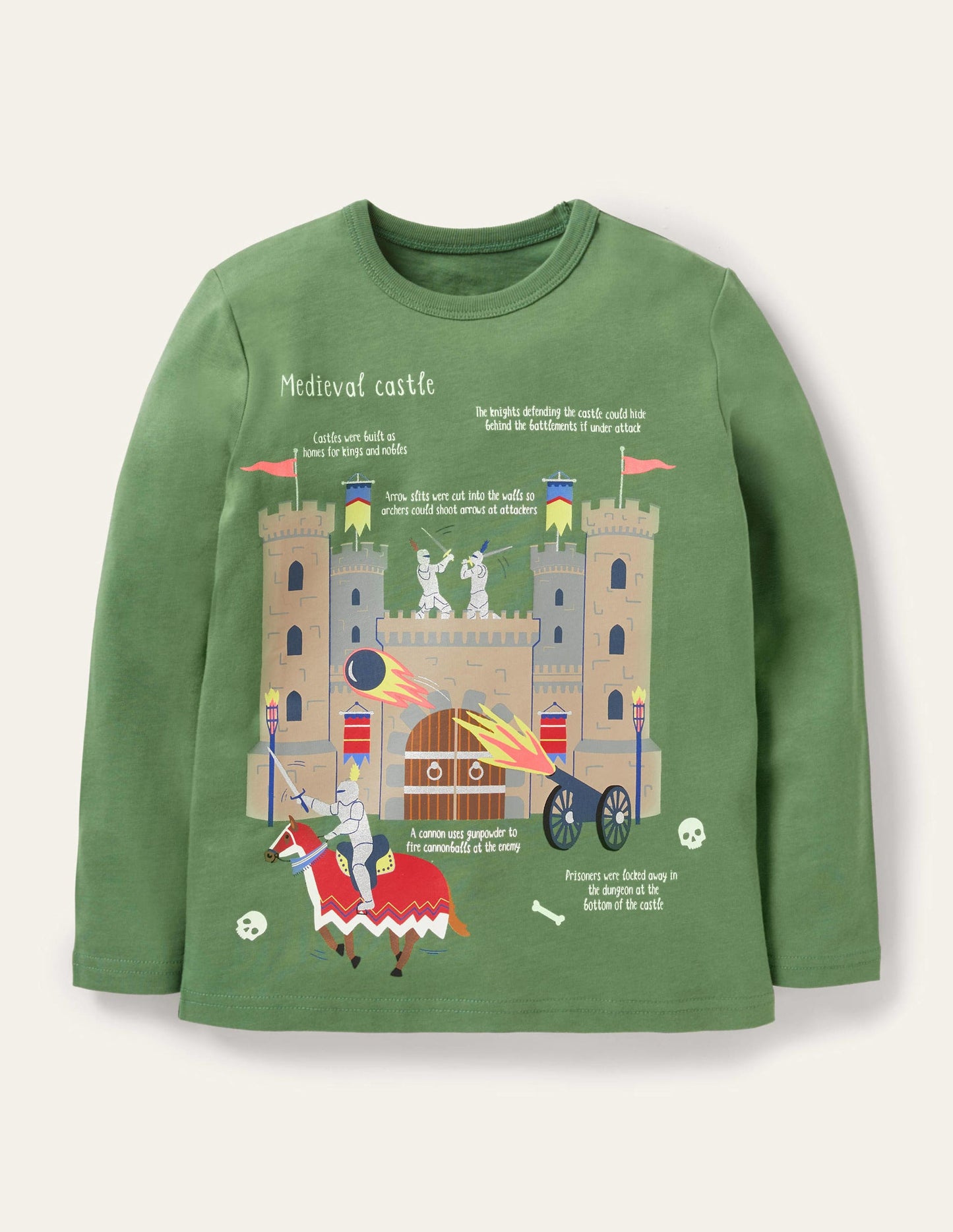 Educational History T-shirt-Safari Green Castle