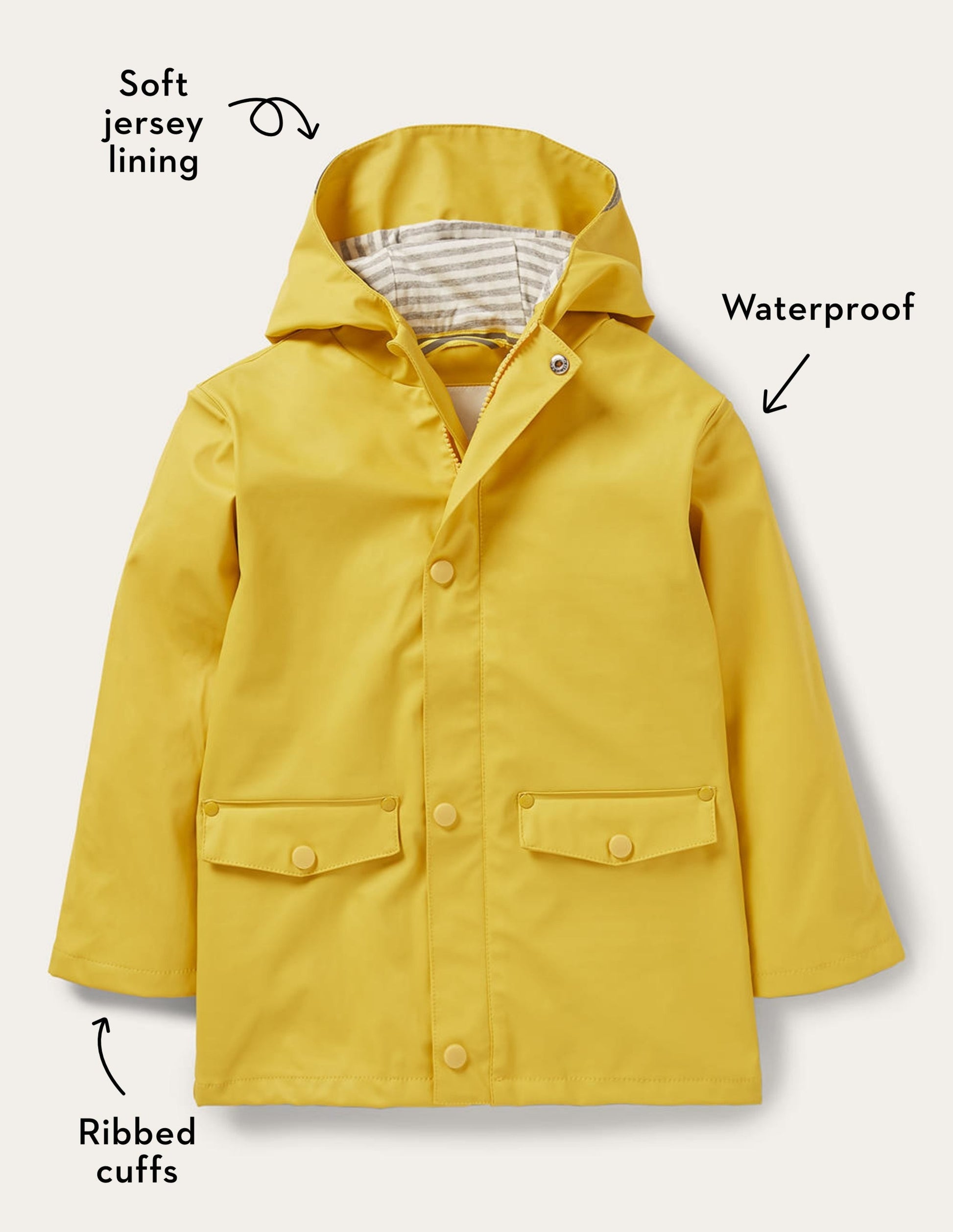 Waterproof Fisherman's Jacket-Wasp Yellow-7