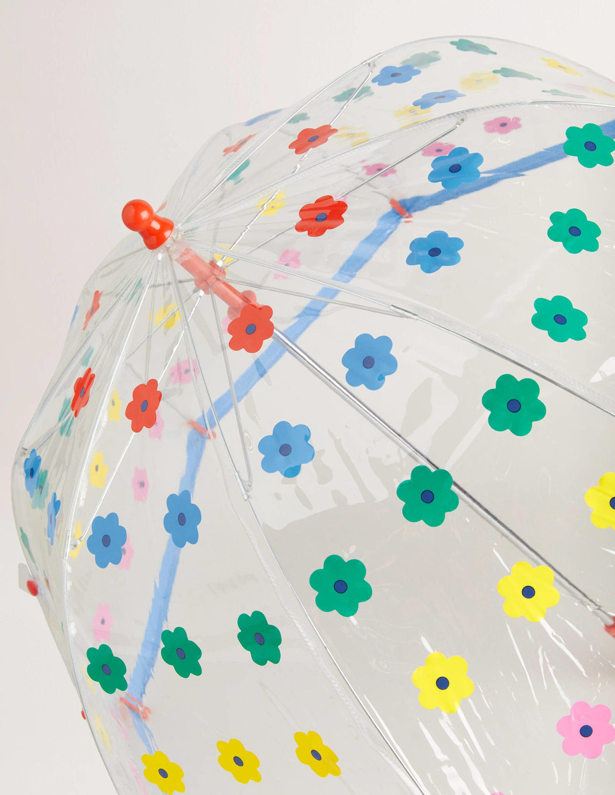 Umbrella-Multi - Image 2