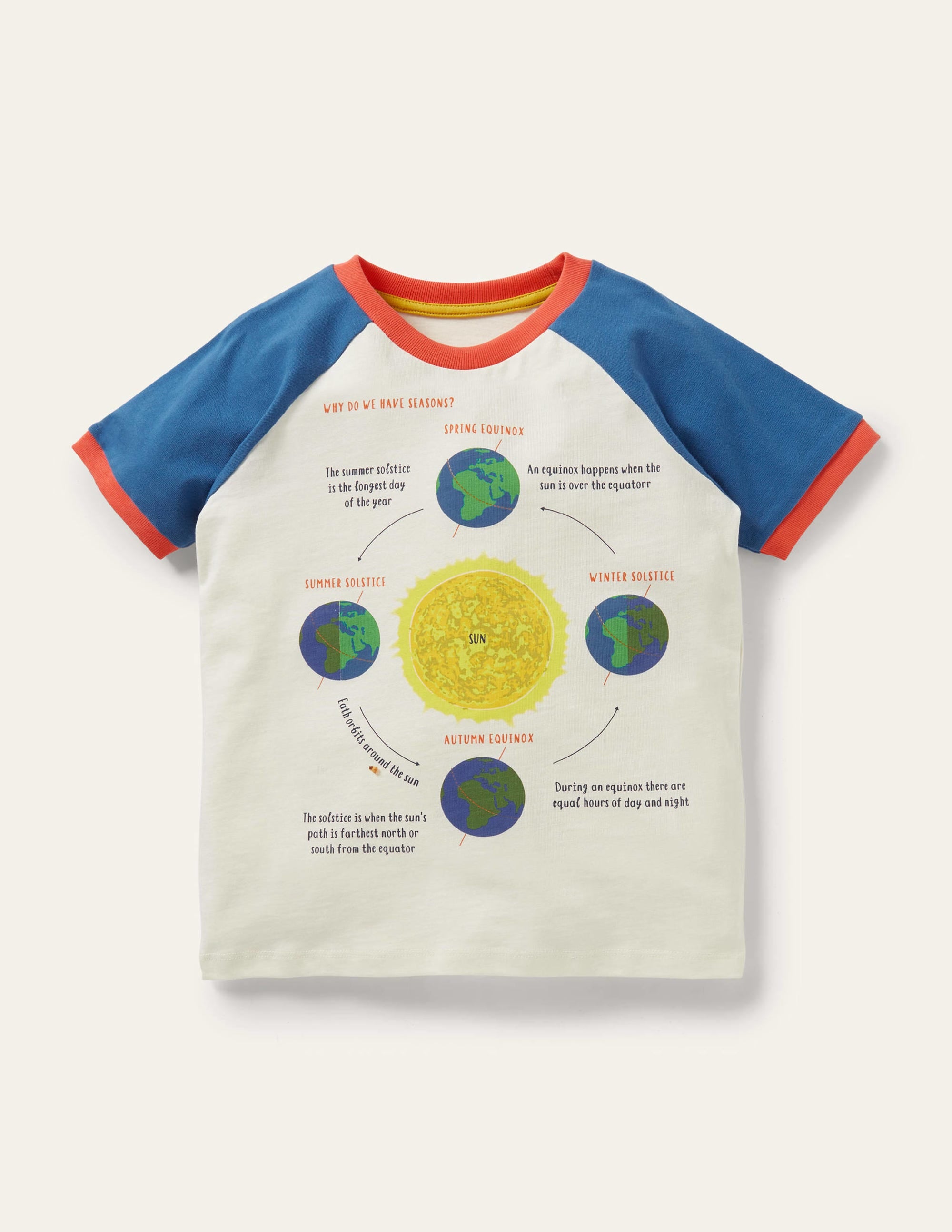 Printed Graphic Raglan T-shirt-Bright Marina Blue  Planets - Image 1