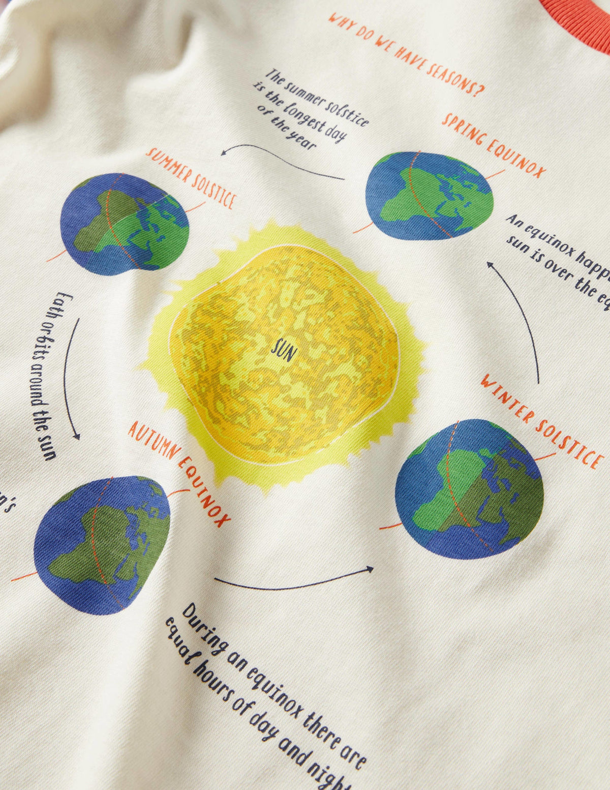 Printed Graphic Raglan T-shirt-Bright Marina Blue  Planets-3