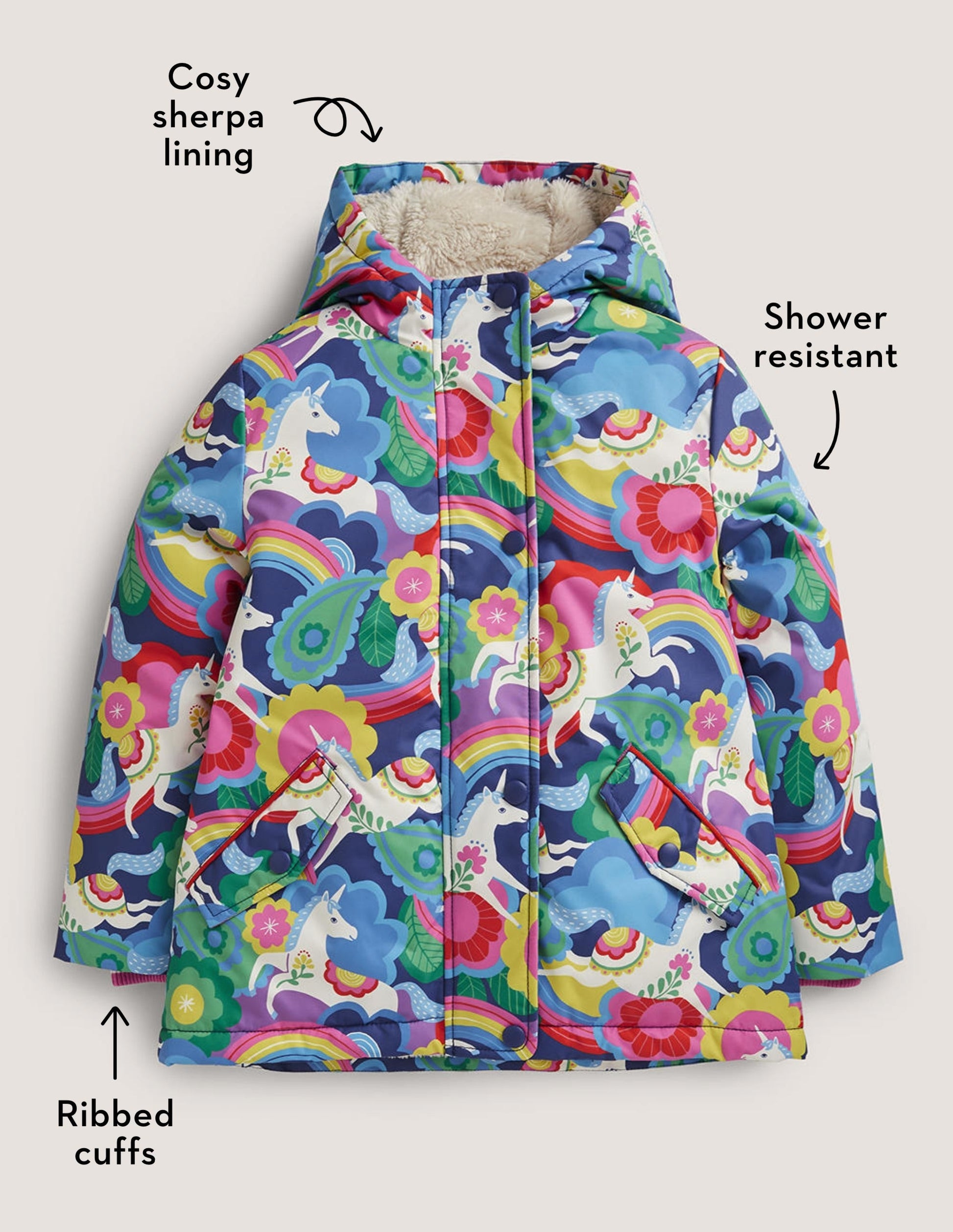 Navy Unicorn Print Sherpa Lined Anorak-Multi Flowerpatch Unicorns-6