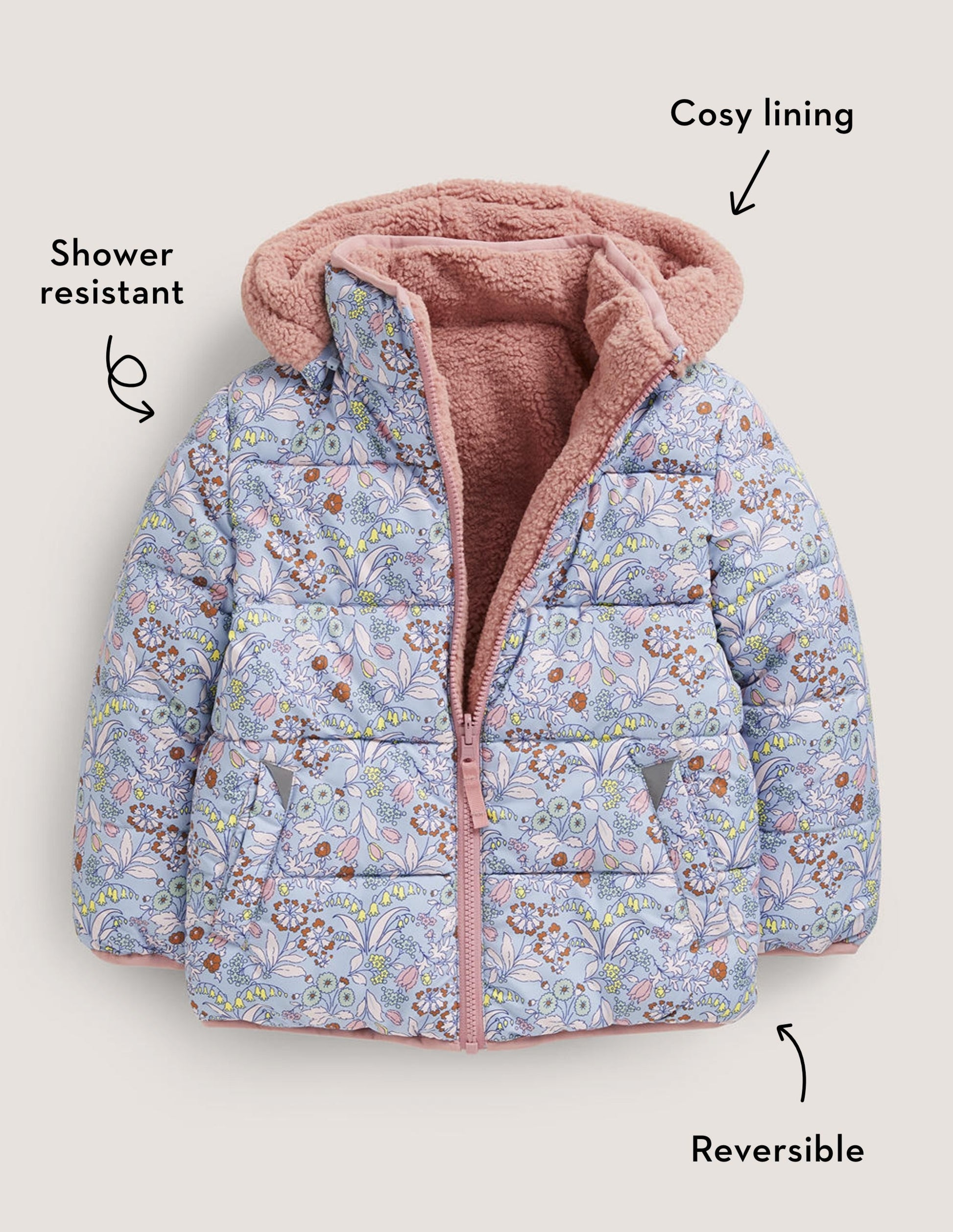 Reversible Borg Jacket-Dusty Blue Floral-4