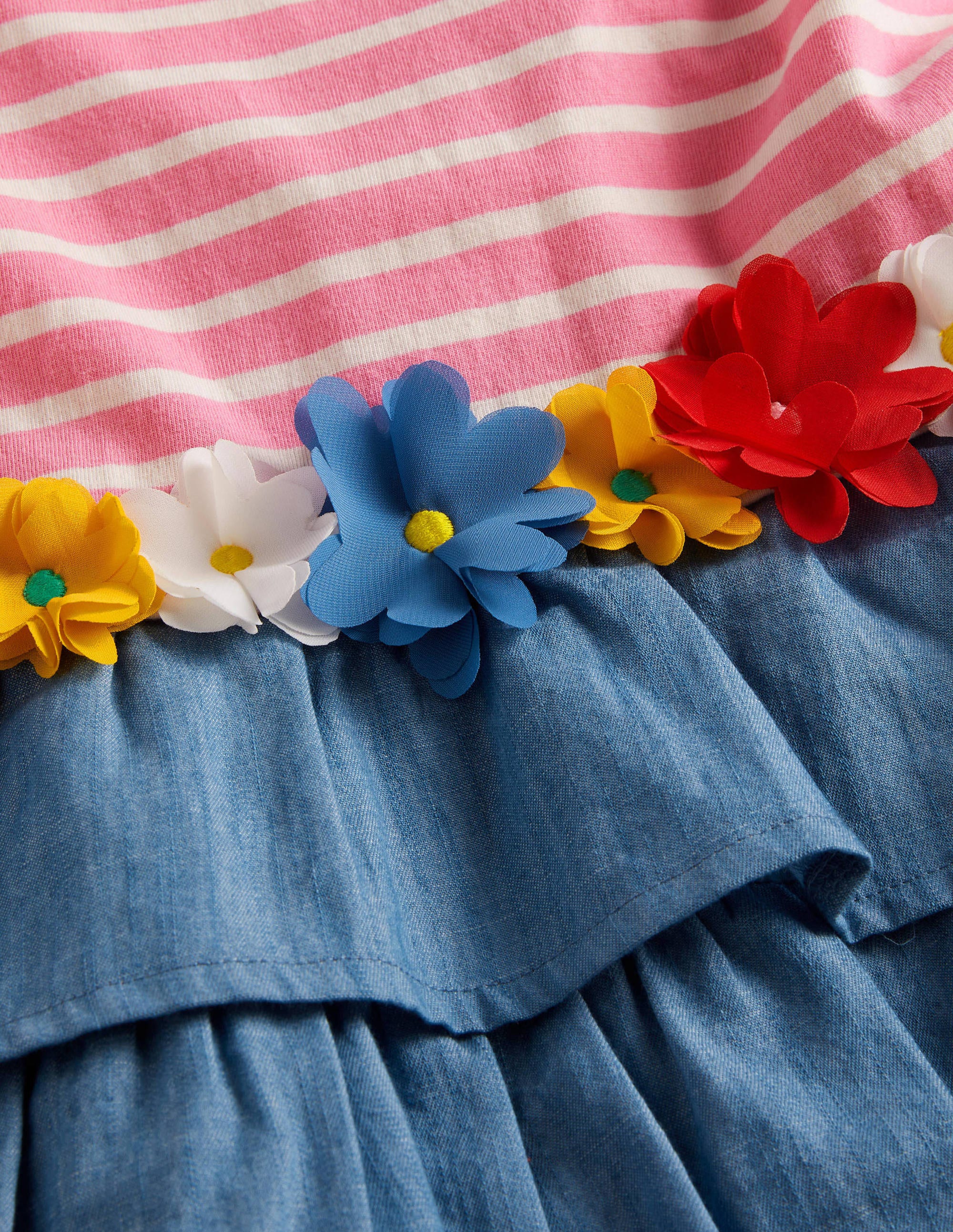 Appliqué Hotchpotch Dress-Formica Pink/ Ivory Flowers - Image 3