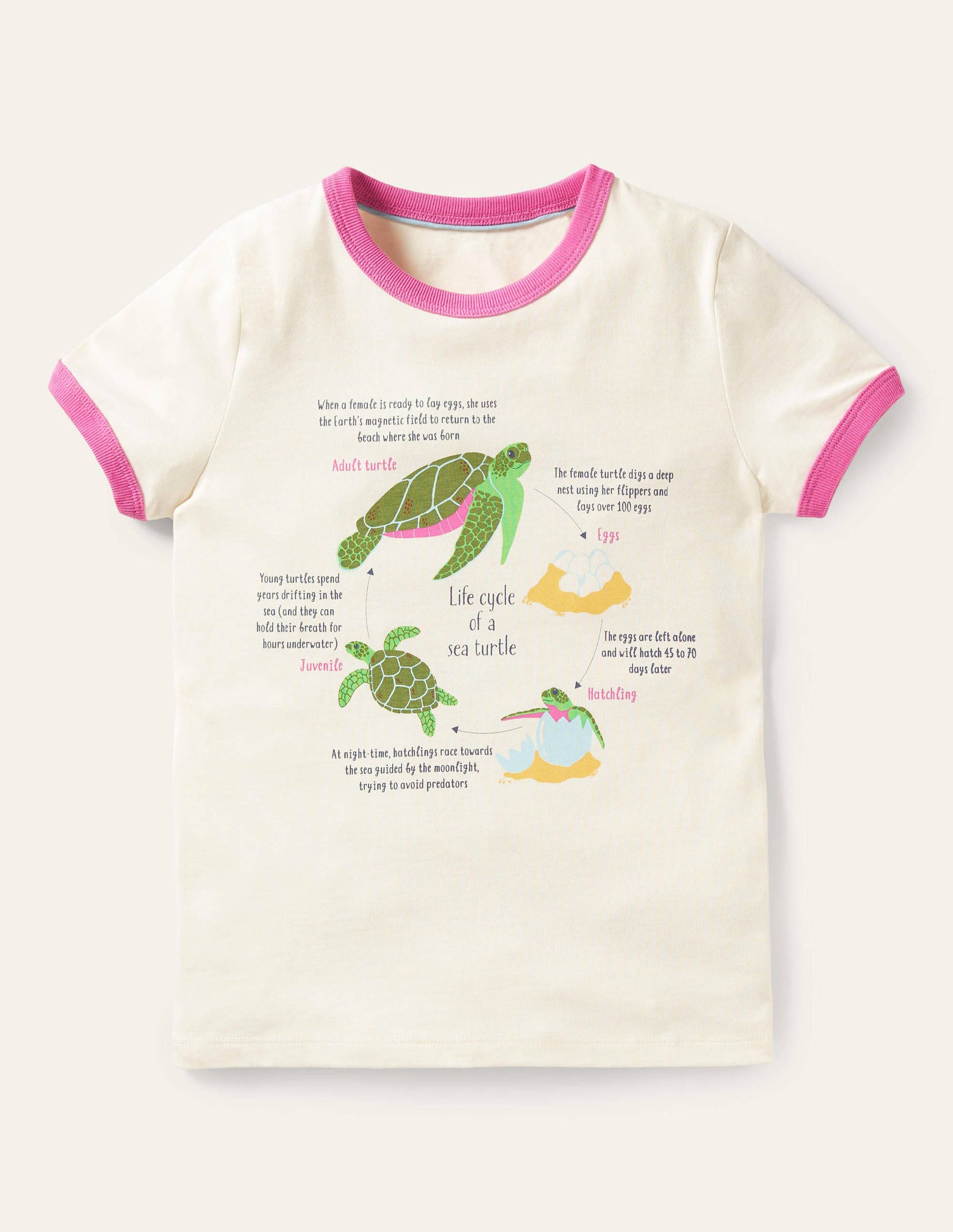 Fun Fact T-shirt-Ivory Turtles-1
