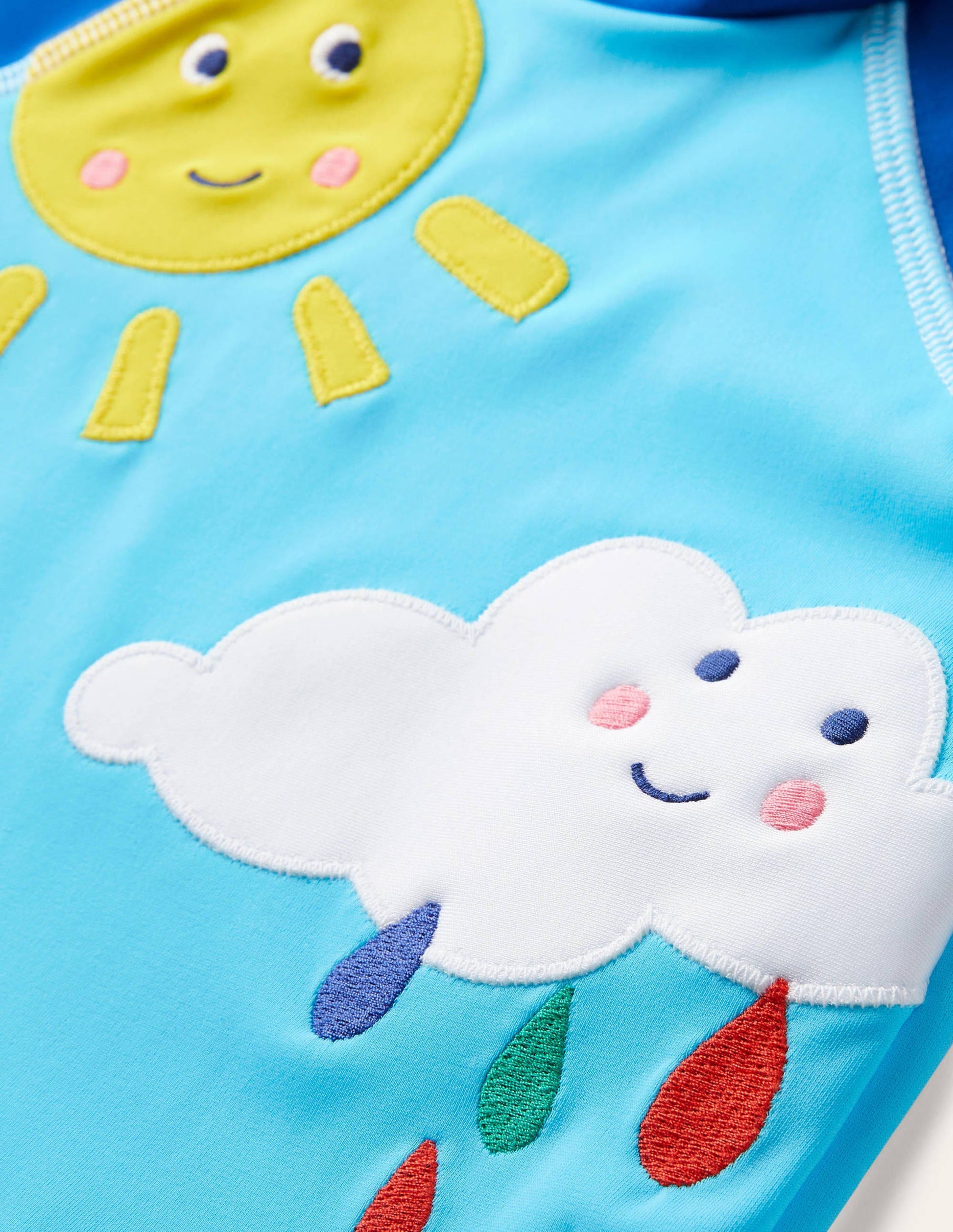 Rash Vest Set-Aqua-3