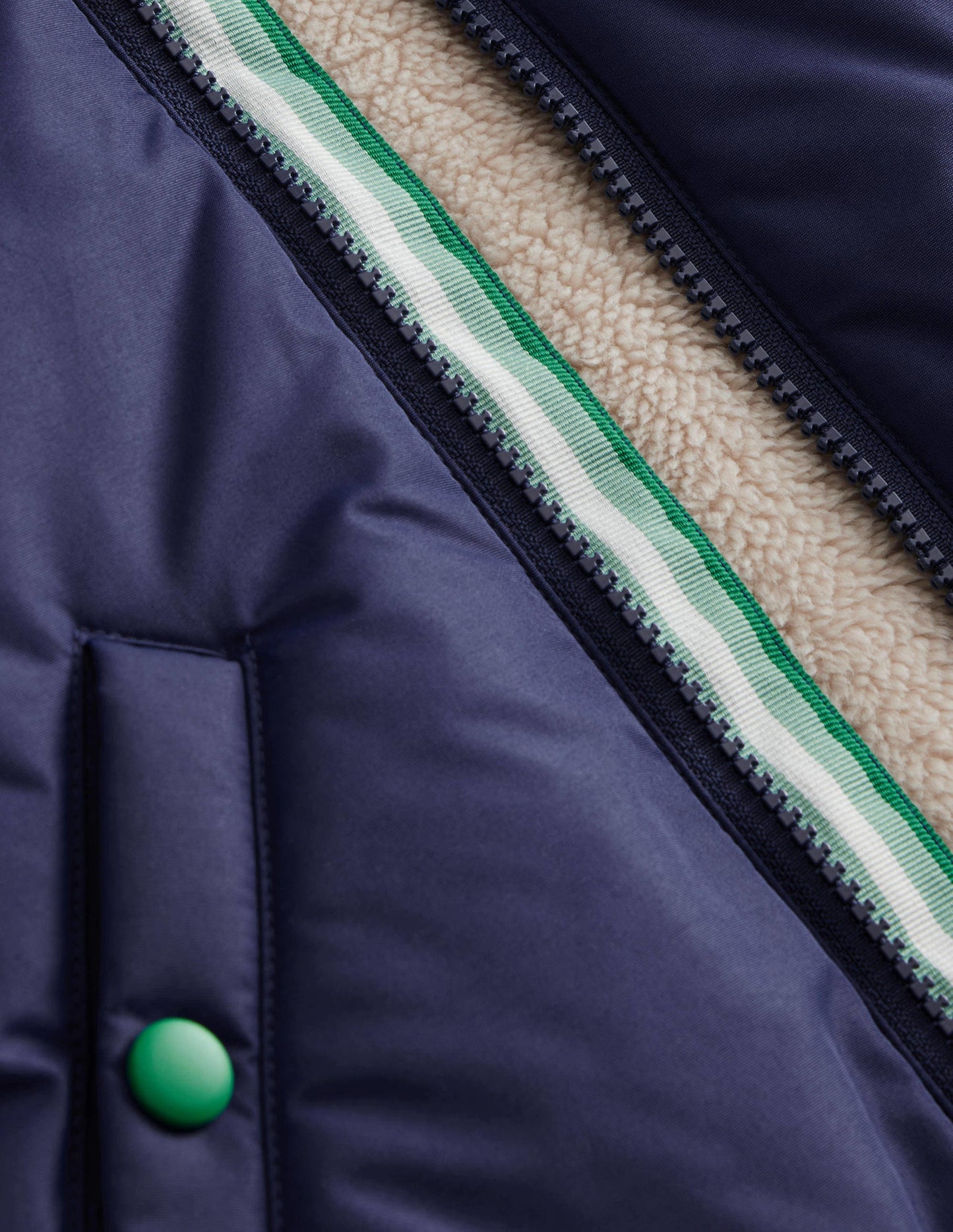 Sherpa Lined Anorak-College Navy