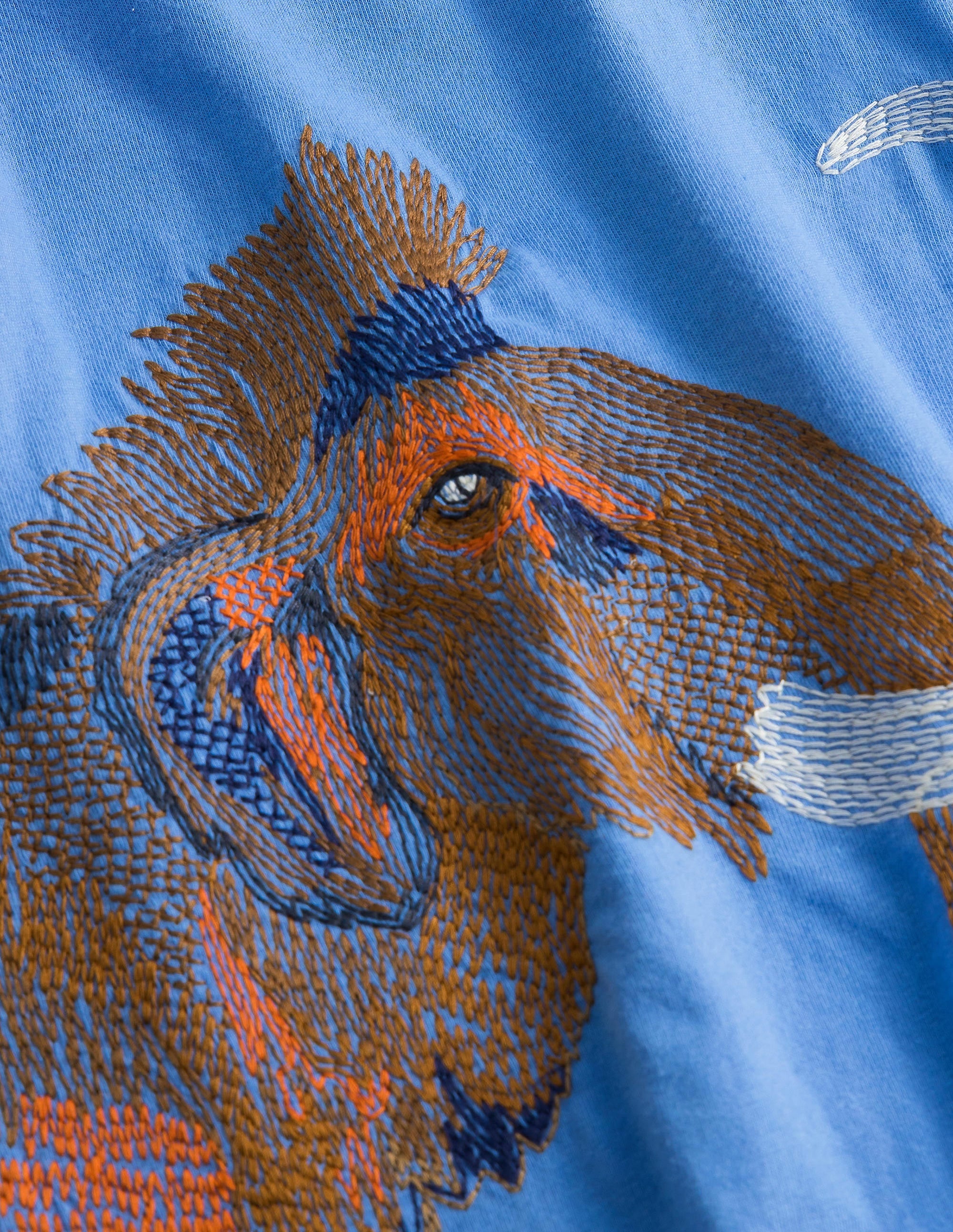 Superstitch Front & Back-Brilliant Blue Mammoth - Image 3