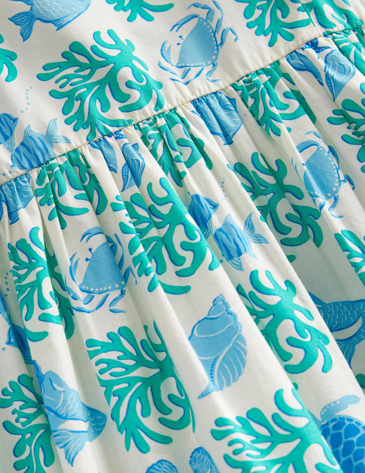 Flutter-Sleeve Printed Dress-Aqua Lagoon - Image 3
