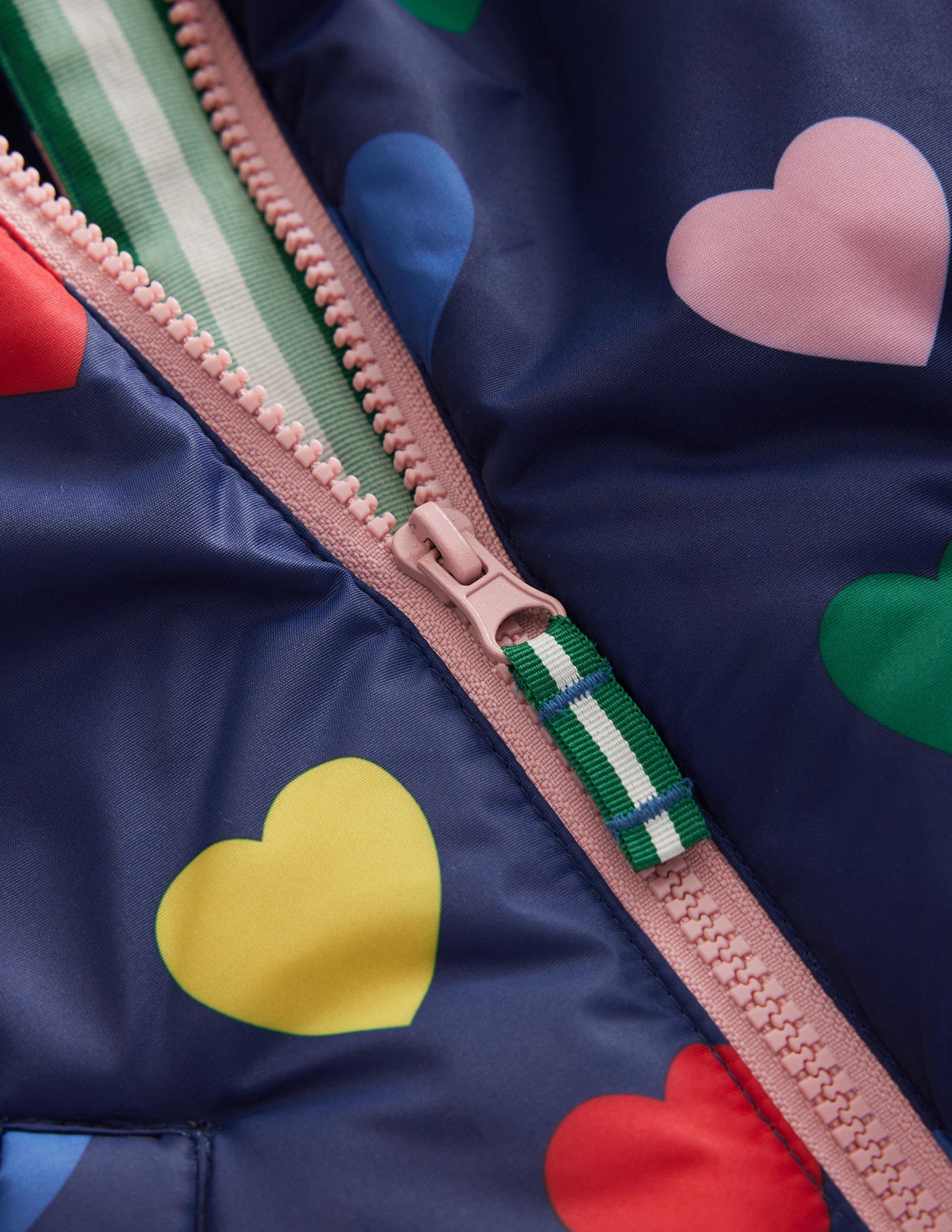 Printed Sherpa Lined Anorak-Navy Hearts-3