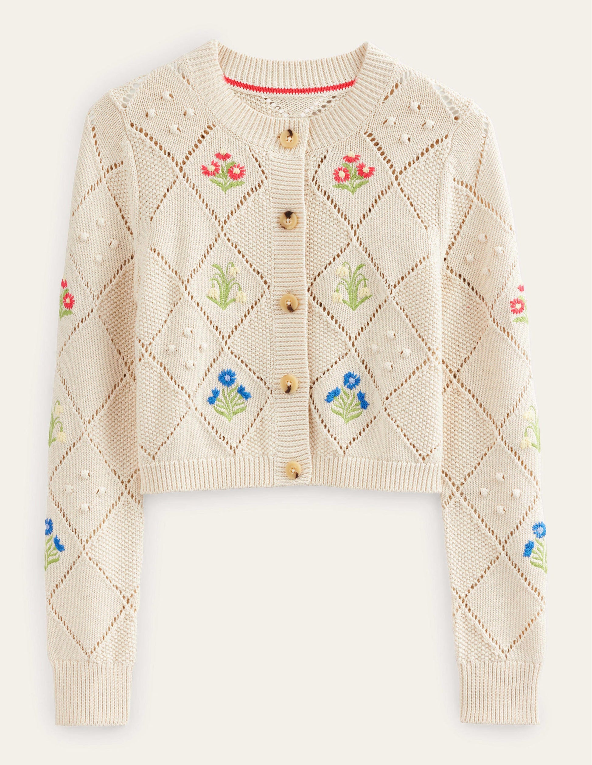 Cropped Embroidered Cardigan-Warm Ivory Embroidery-5