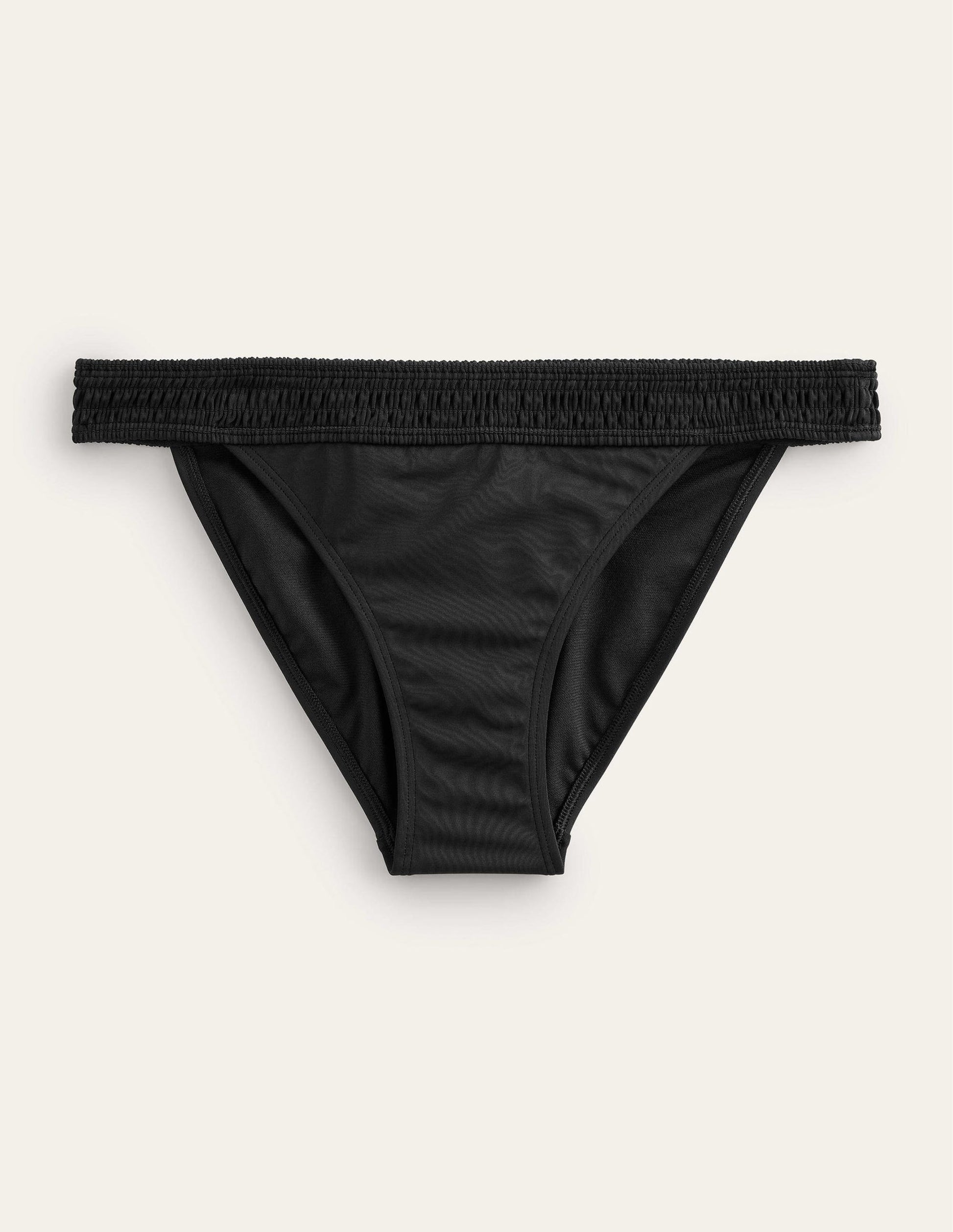 Milos Smocked Bikini Bottoms-Black-5