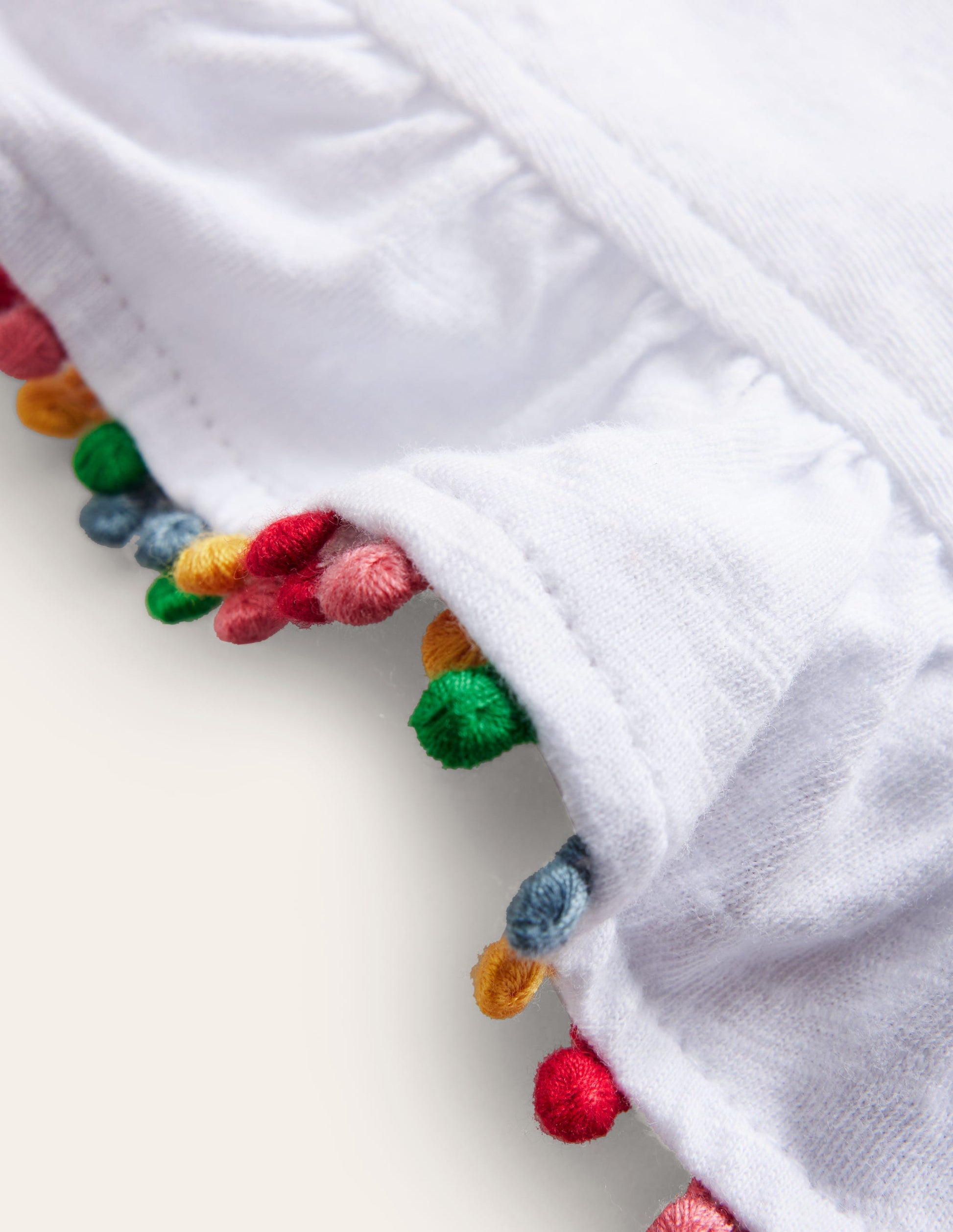 Pom Trim T-Shirt-White-3