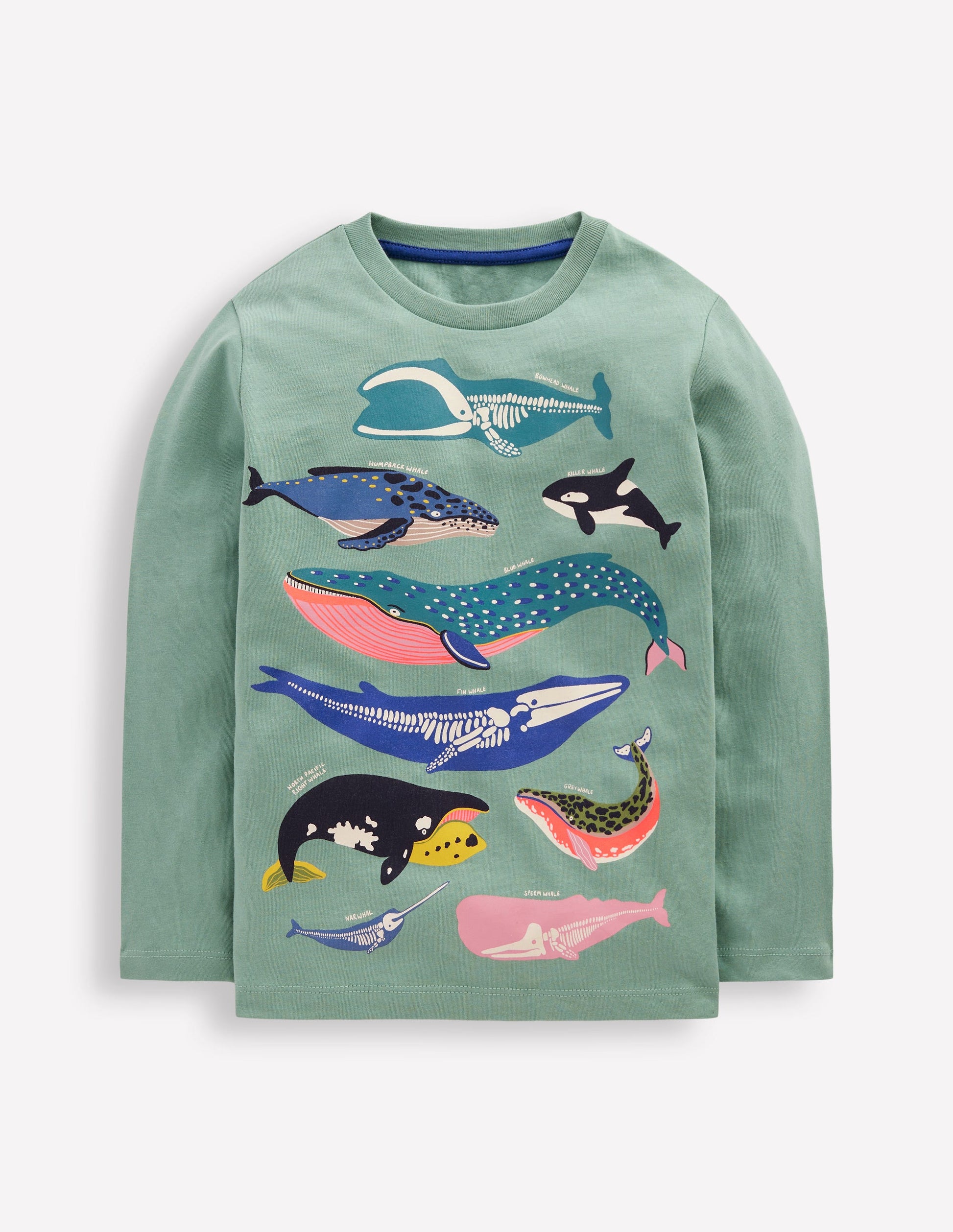 Long Sleeve Glow T-shirt-Eucalyptus Whales-1