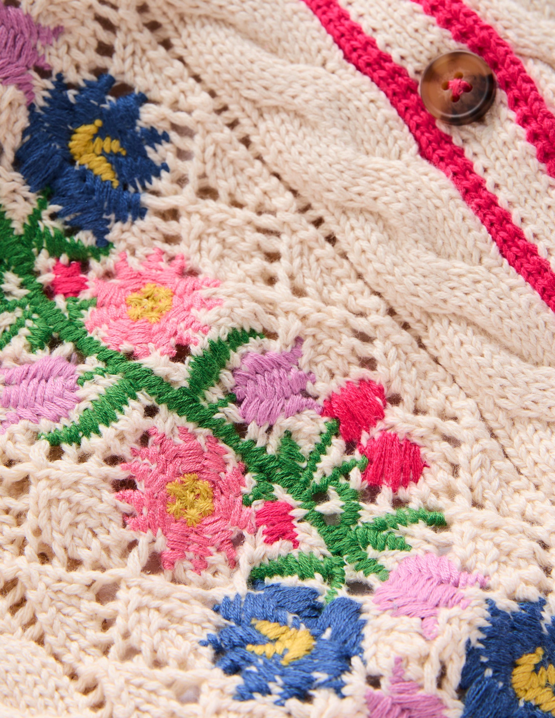 Cotton Embroidered Cardigan-Warm Ivory Floral-3