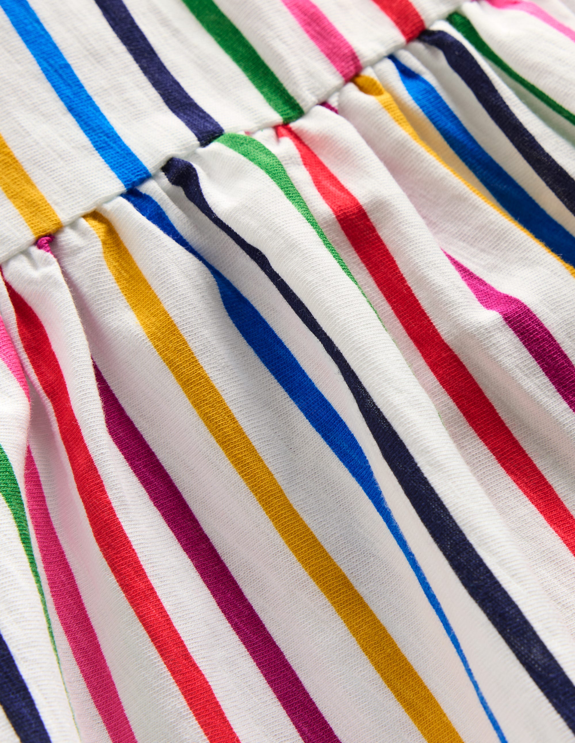 Ali Pom Trim Jersey Dress-Multi Stripe - Image 3