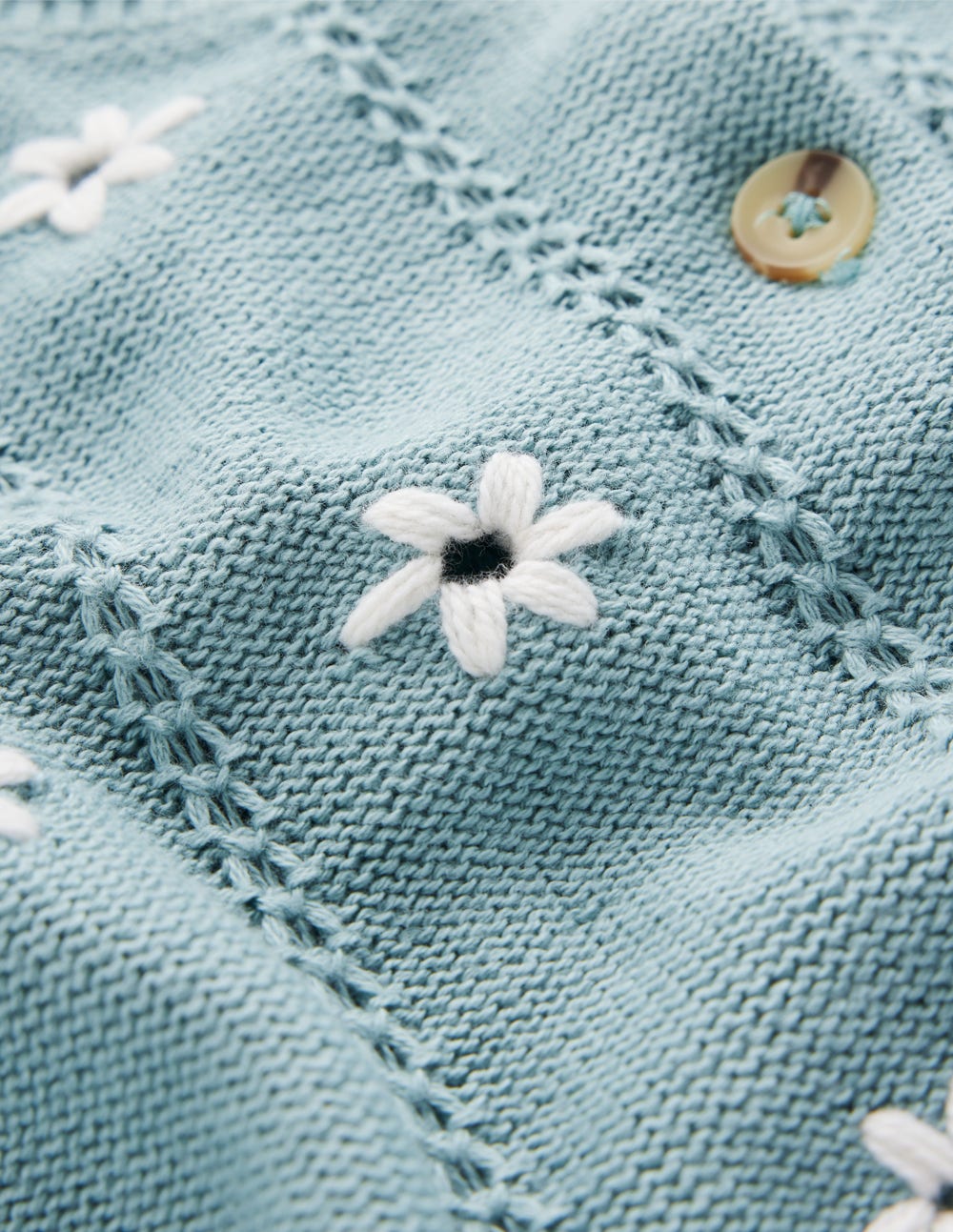 Valeria Crochet Trim Cardigan-Seamist Blue, Embroidery