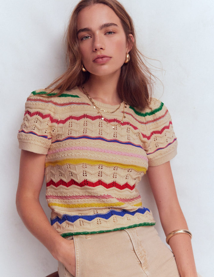 Monica Knitted T-Shirt-Multi Stripe