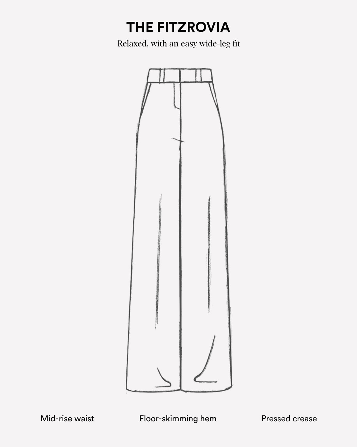 A black line drawing of wide-leg pants centered on a light gray background, with text above reading 'THE FITROVIA' and below listing fit features like mid-rise waist, floor-skimming hem, and pressed crease.
